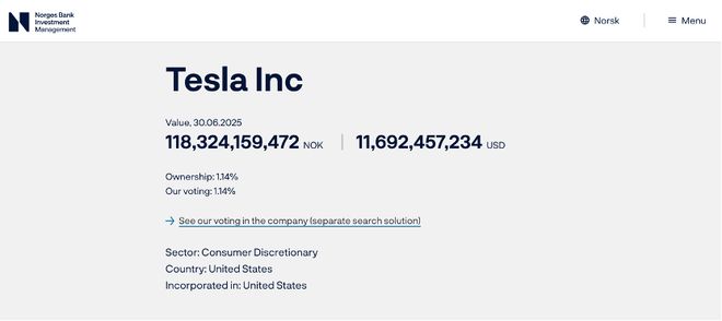 马斯克万亿美元薪酬方案投票在即，特斯拉大股东表态反对